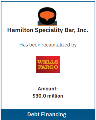 Hamilton Specialty Bar Inc.